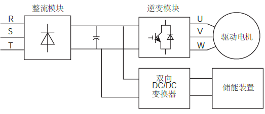无码国产伦一区二区三区视频