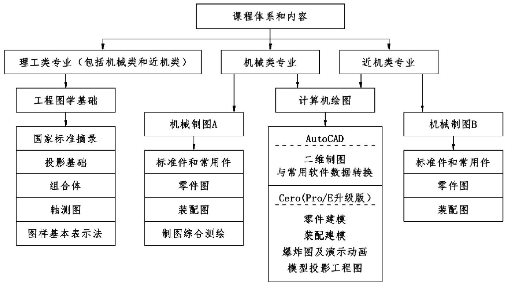 无码国产伦一区二区三区视频