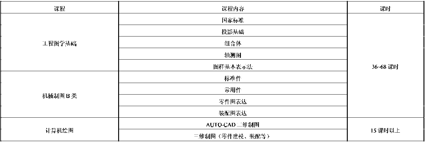 无码国产伦一区二区三区视频