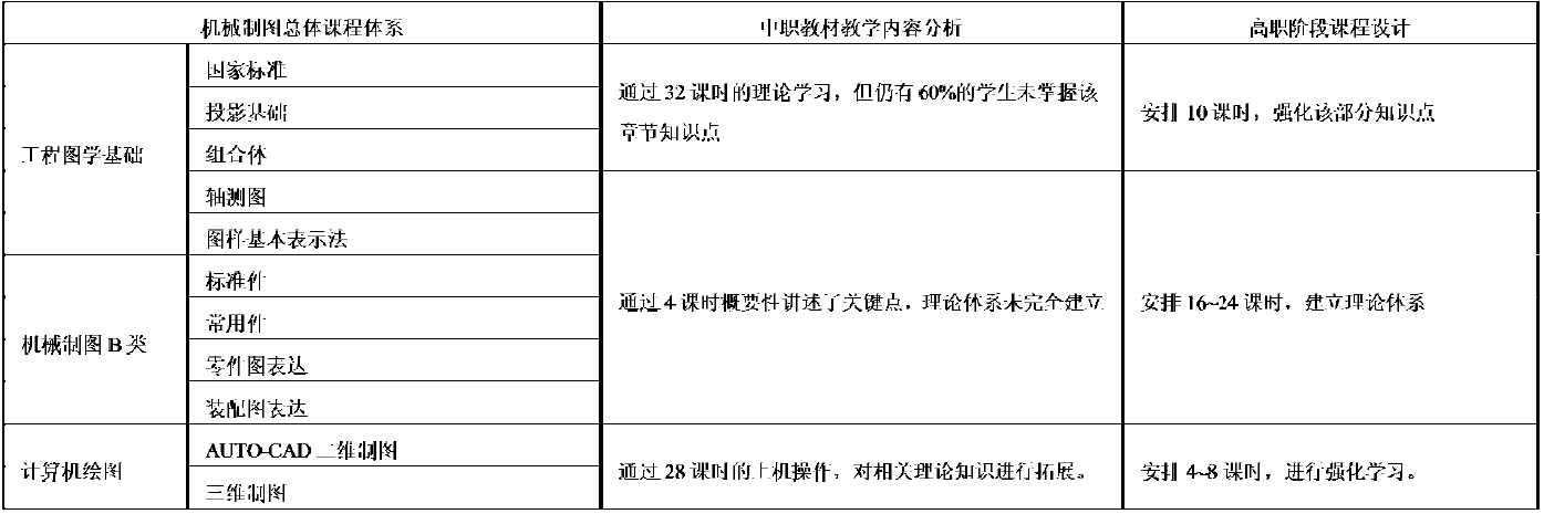无码国产伦一区二区三区视频