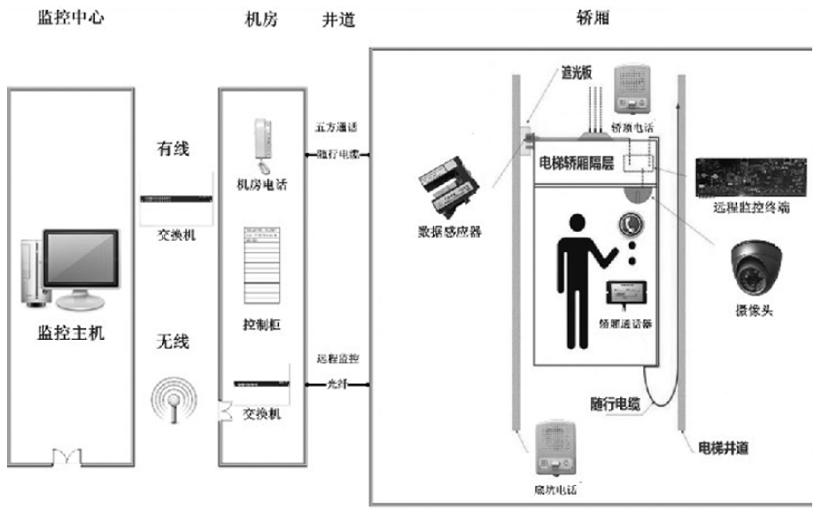 无码国产伦一区二区三区视频