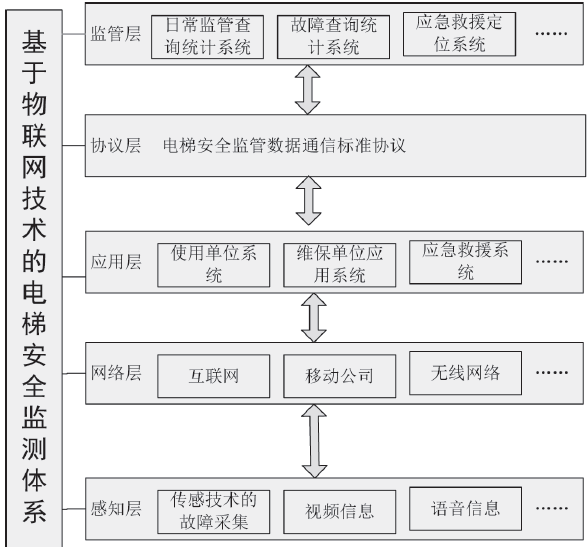 无码国产伦一区二区三区视频