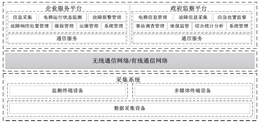 无码国产伦一区二区三区视频
