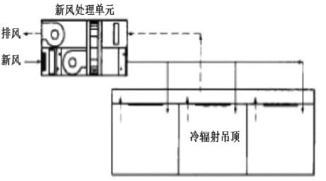 无码国产伦一区二区三区视频
