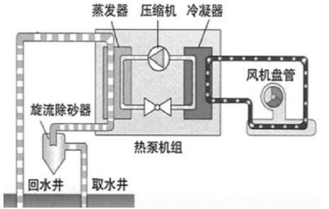 无码国产伦一区二区三区视频