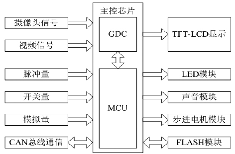 无码国产伦一区二区三区视频