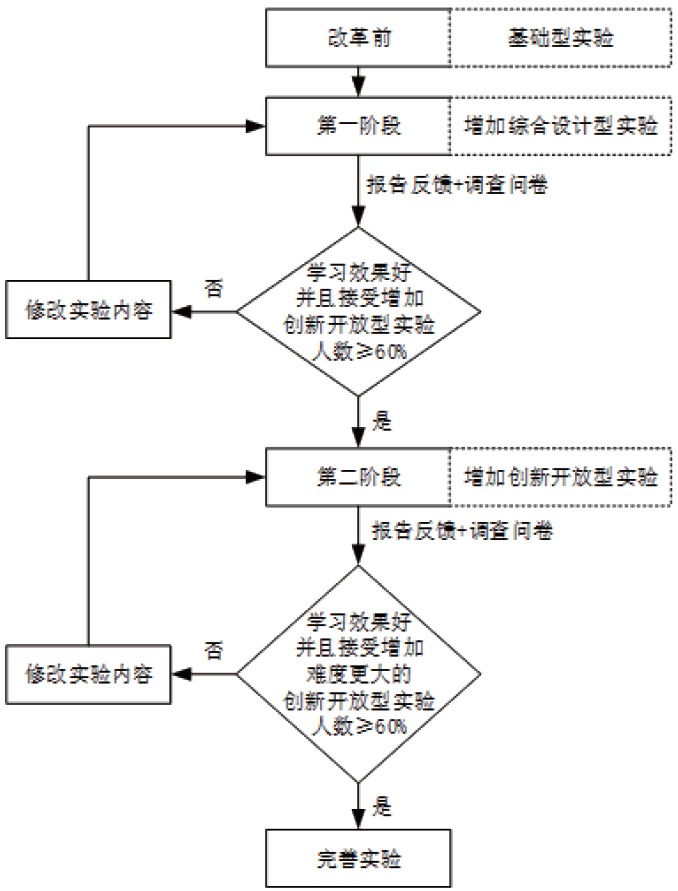 无码国产伦一区二区三区视频