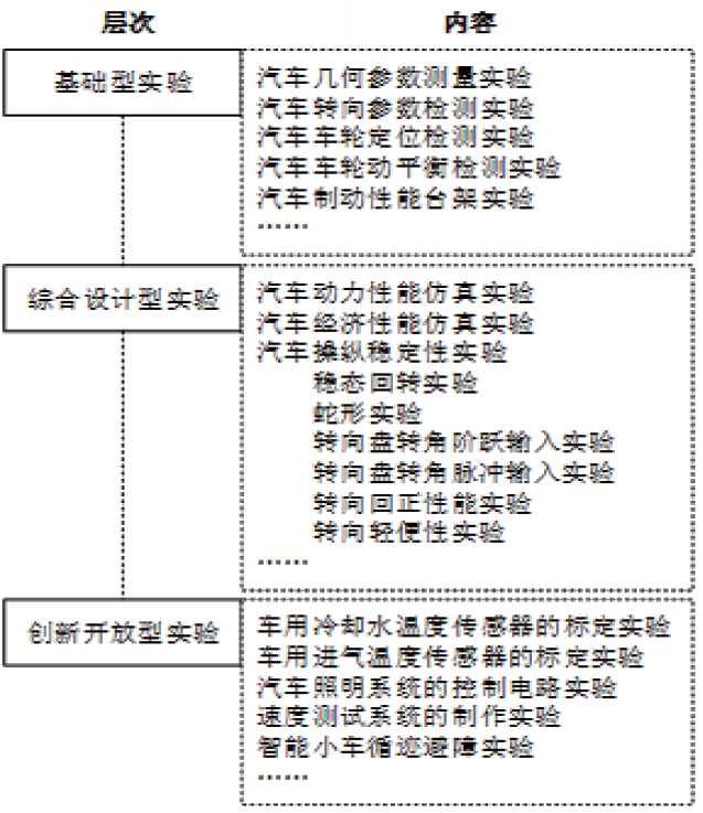 无码国产伦一区二区三区视频