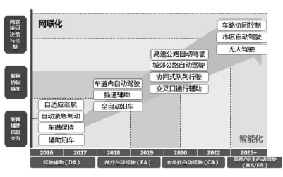 无码国产伦一区二区三区视频