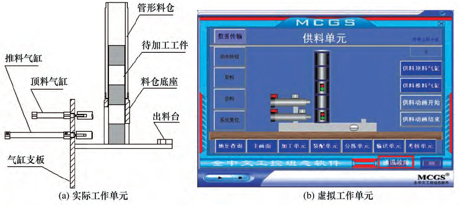 无码国产伦一区二区三区视频