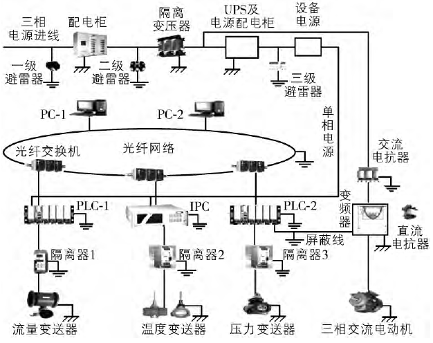无码国产伦一区二区三区视频