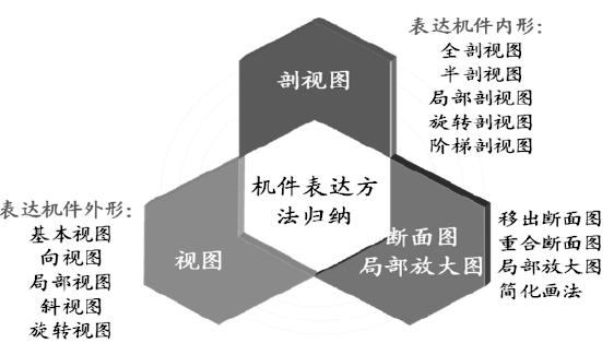 无码国产伦一区二区三区视频