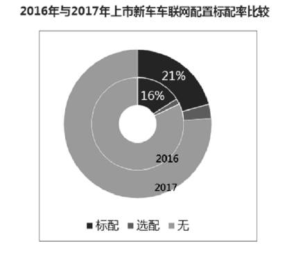 无码国产伦一区二区三区视频